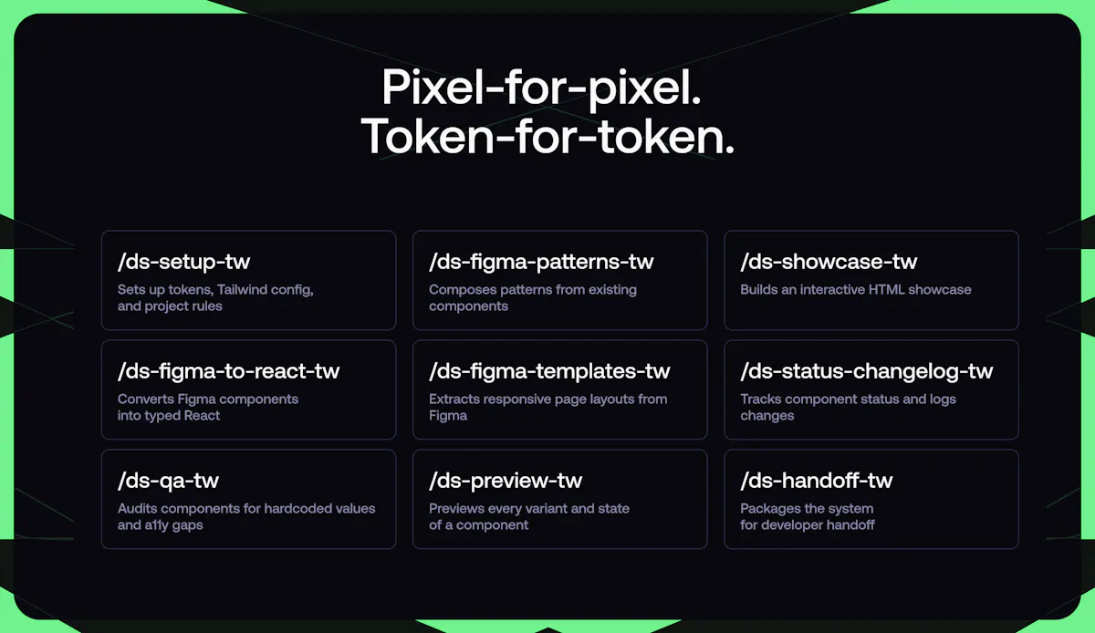 Figma to Code Skills