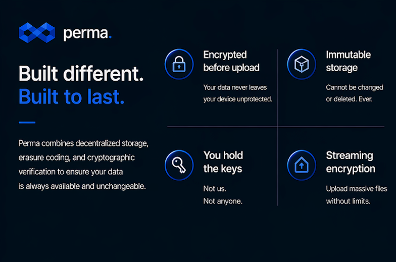 Perma gallery image