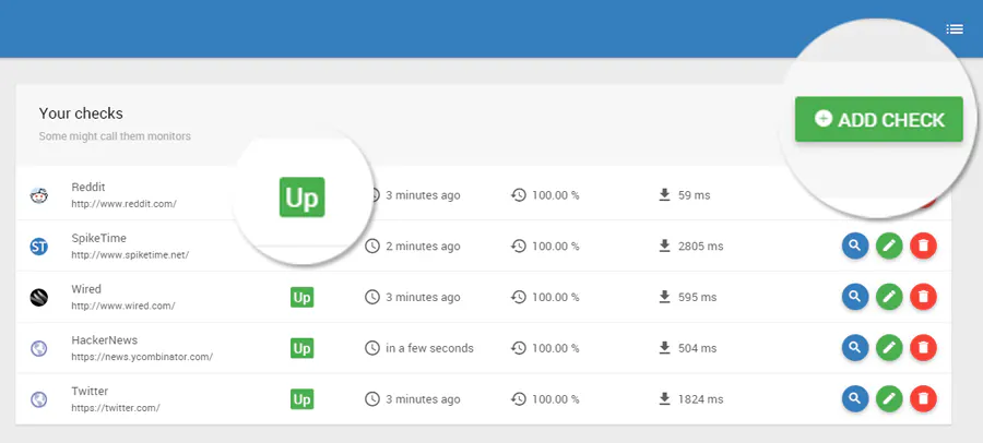 UptimeButler