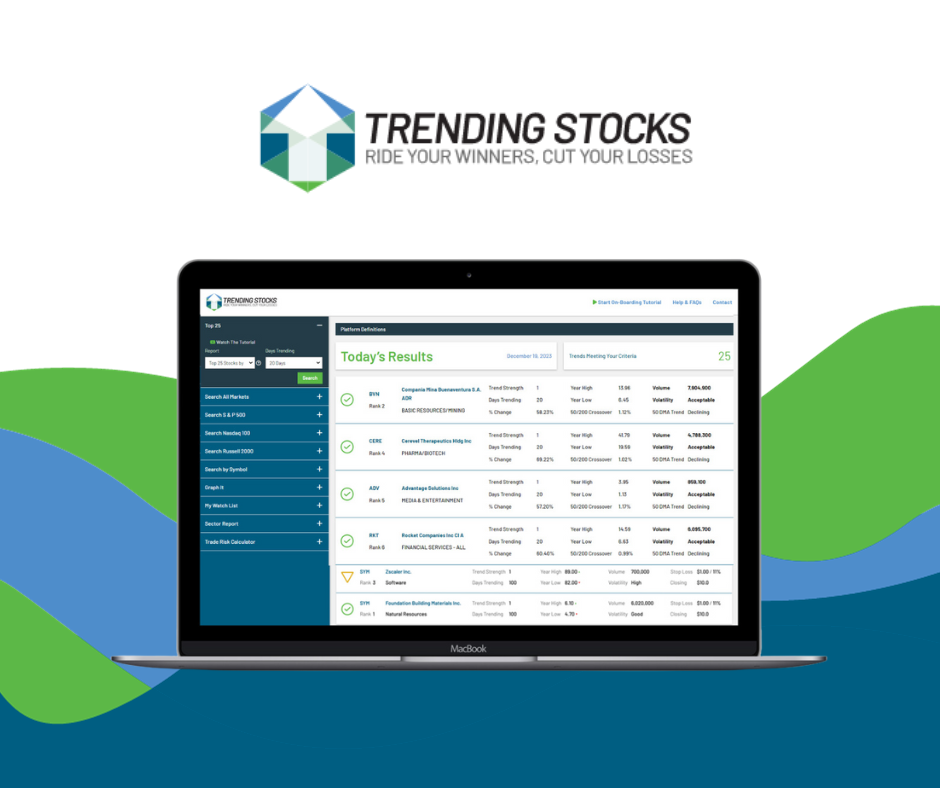 startuptile Trending Stocks-Top Trending Stocks at the end of every business day. 