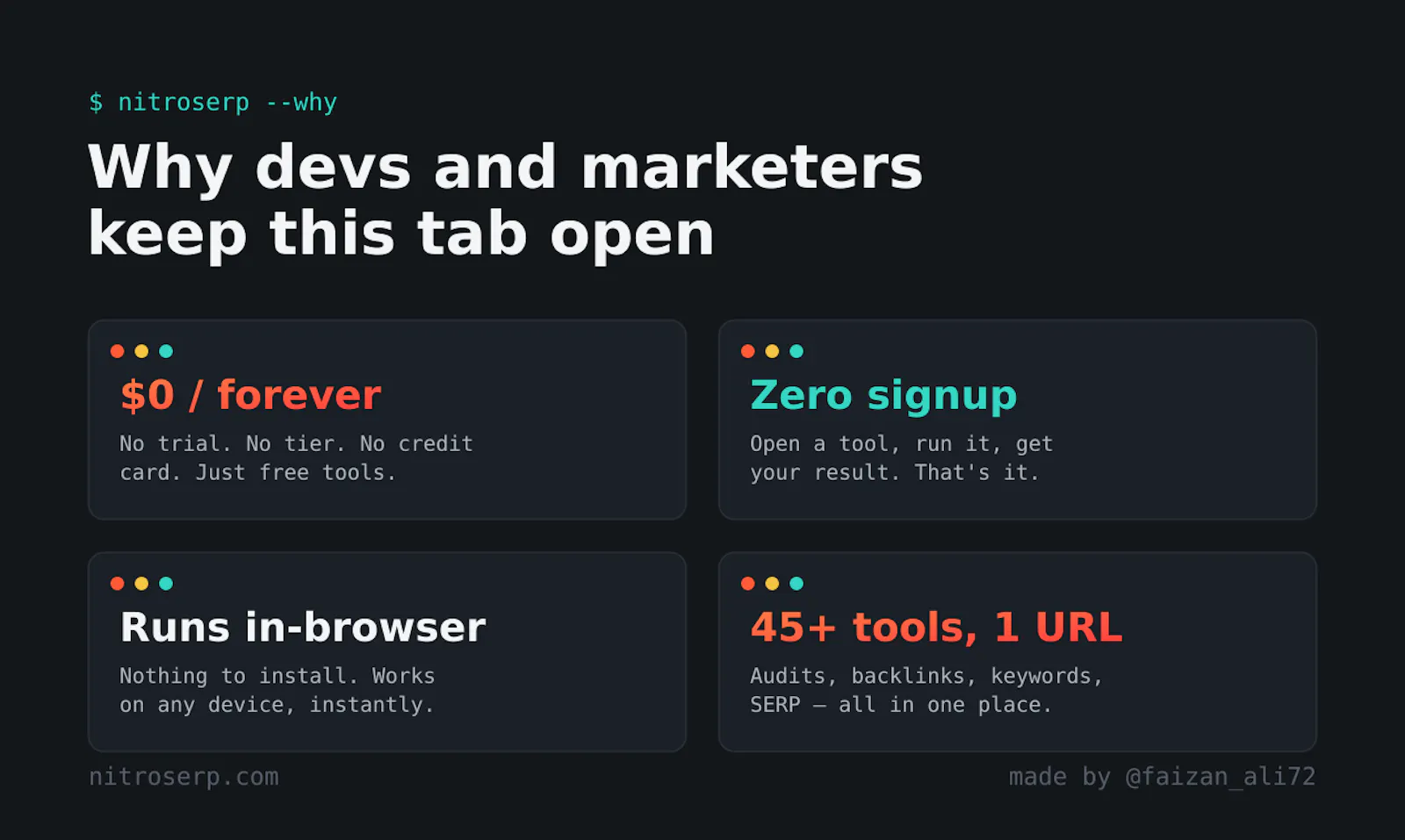 NitroSERP screenshot 3