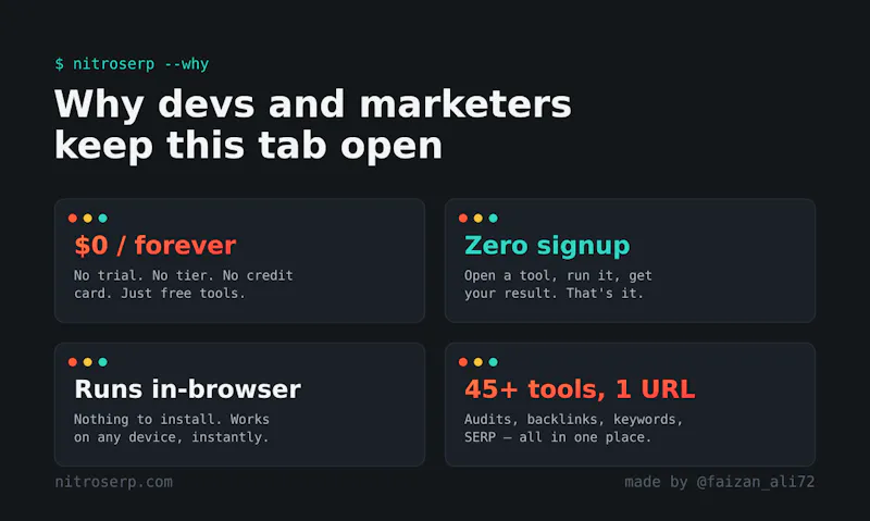 NitroSERP screenshot 3