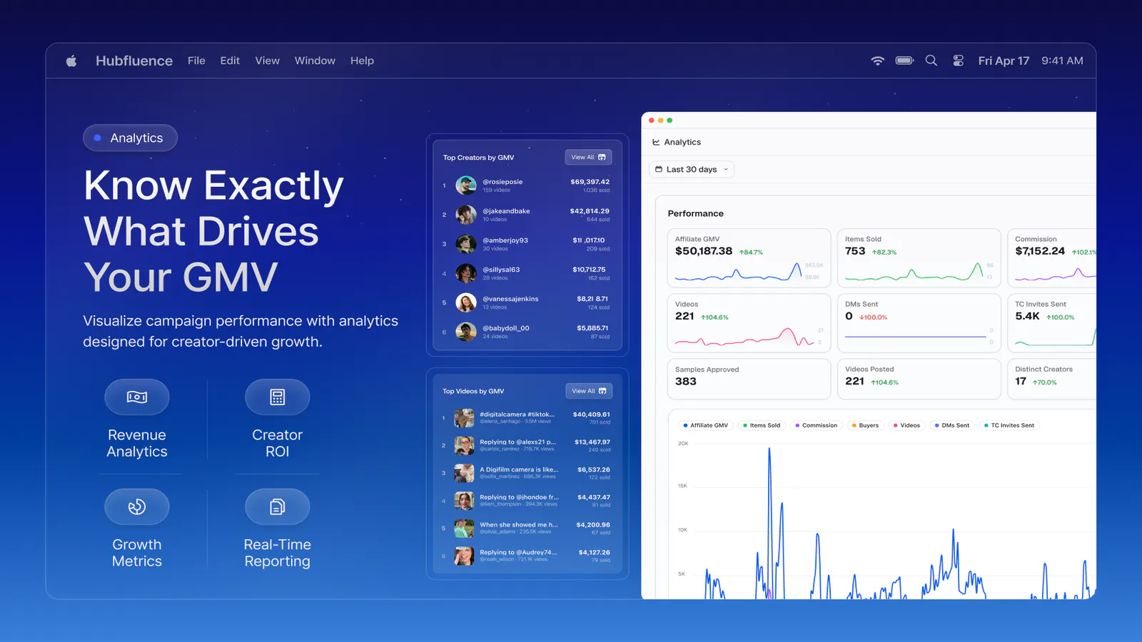 Hubfluence gallery image