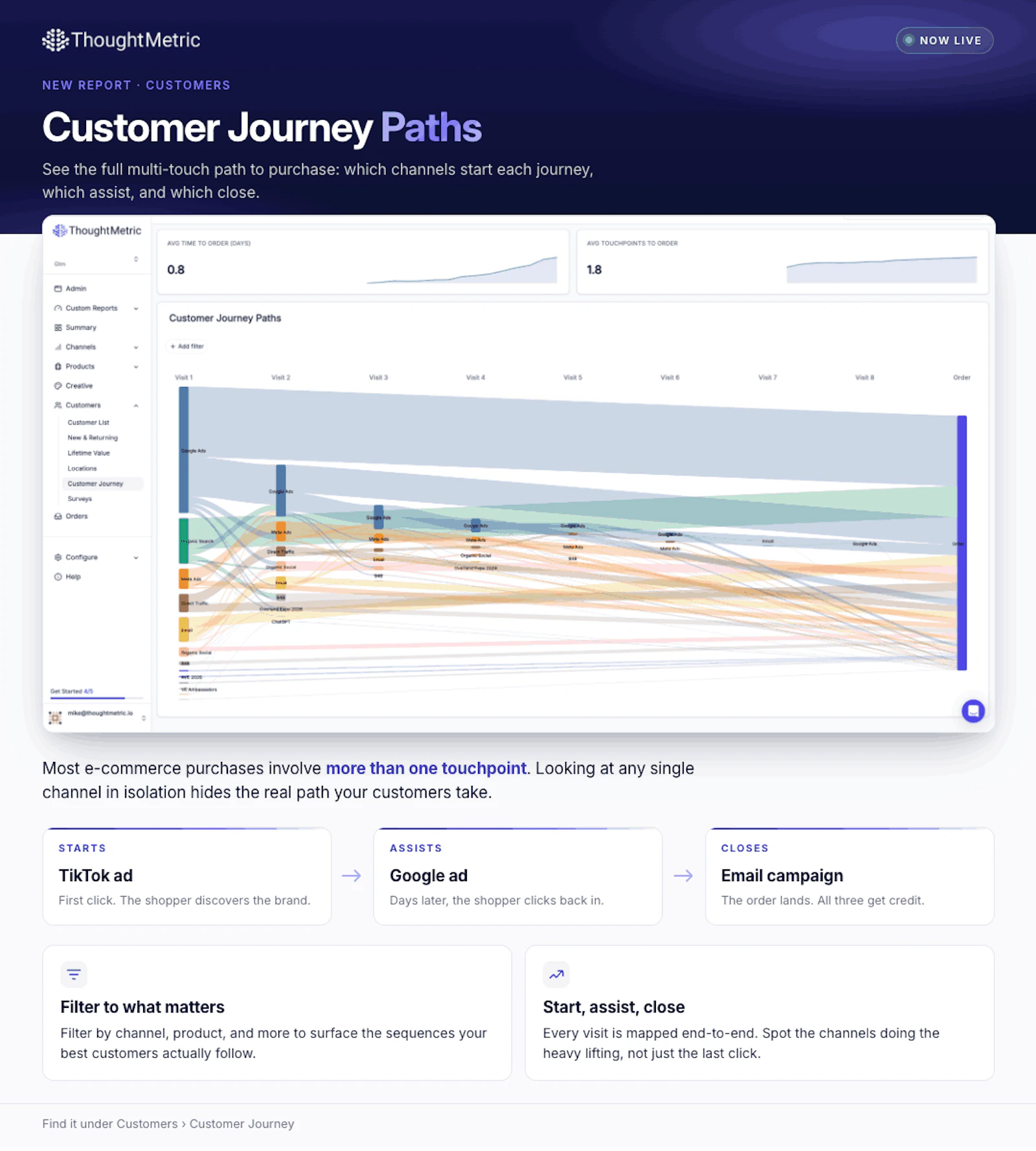 Customer Journey Paths screenshot 3