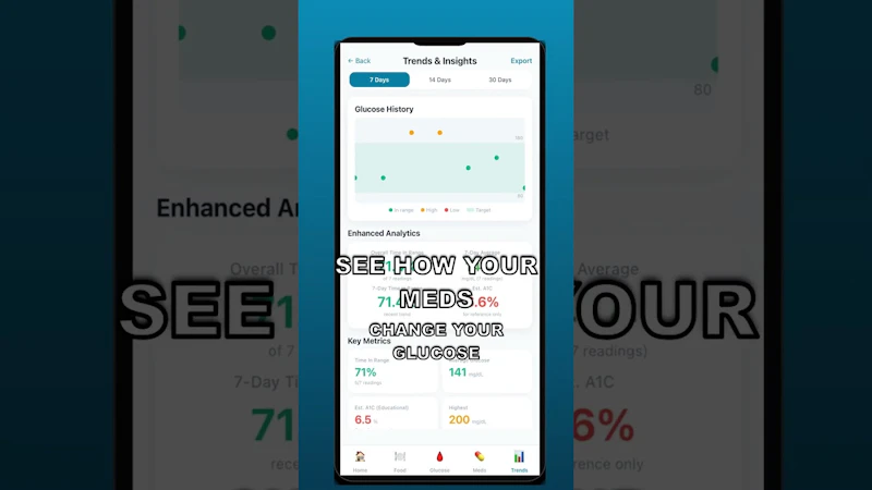 GlucoseTrack screenshot 1 (video preview)