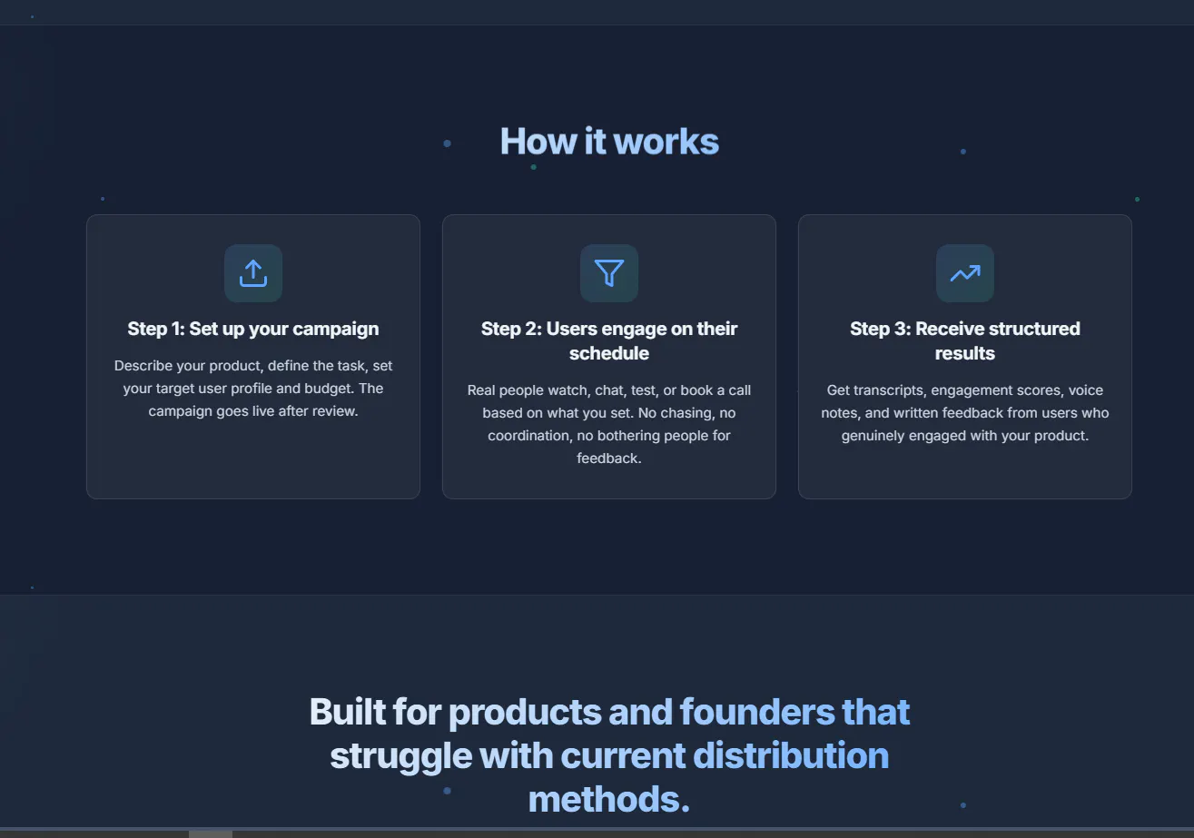 Find Early Adopters gallery image