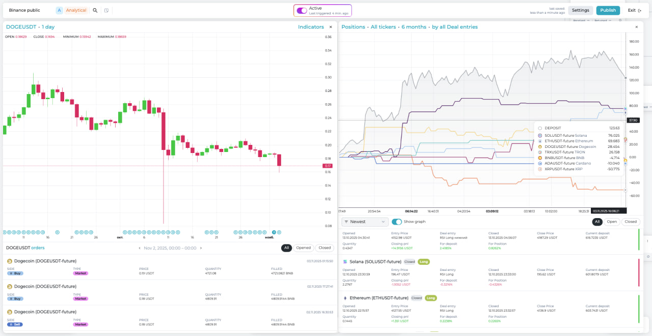 QATS - Screenshot 3 preview