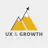 UX and Growth Podcast