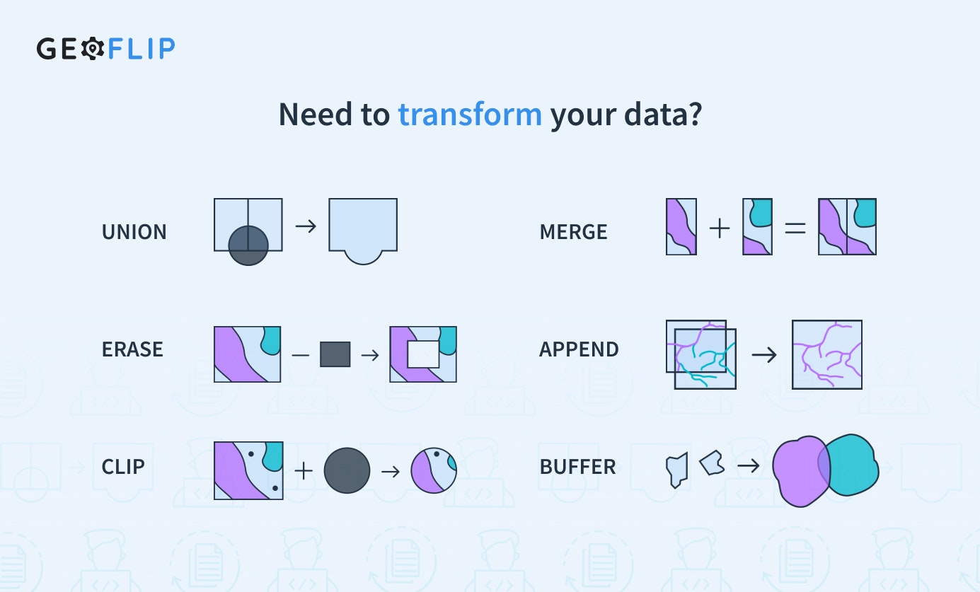 Geoflip.io: Geospatiale Daten vereinfacht Medien 4