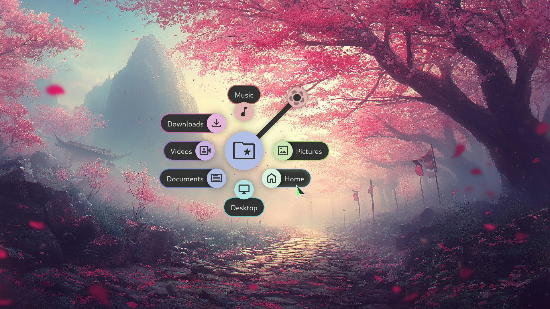 Kando - Screenshot 5 showing product features and functionality
