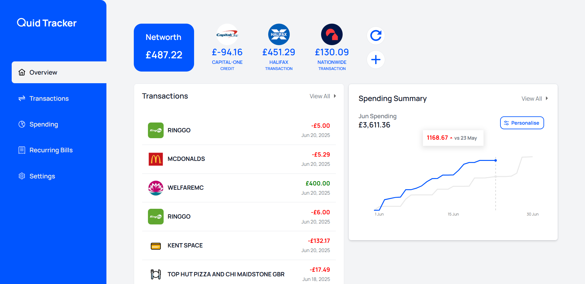Quidtracker media 2