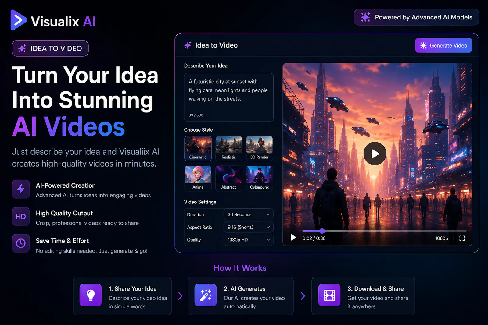 Visualix Ai screenshot 2