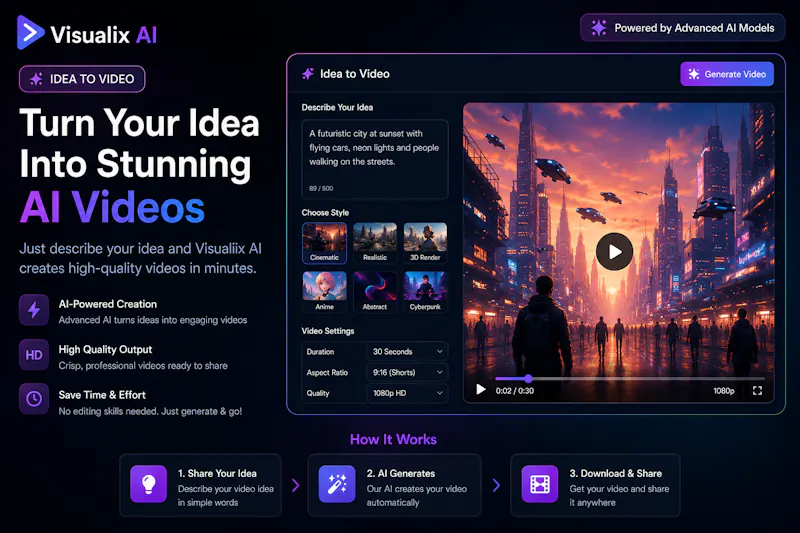 Visualix Ai screenshot 2