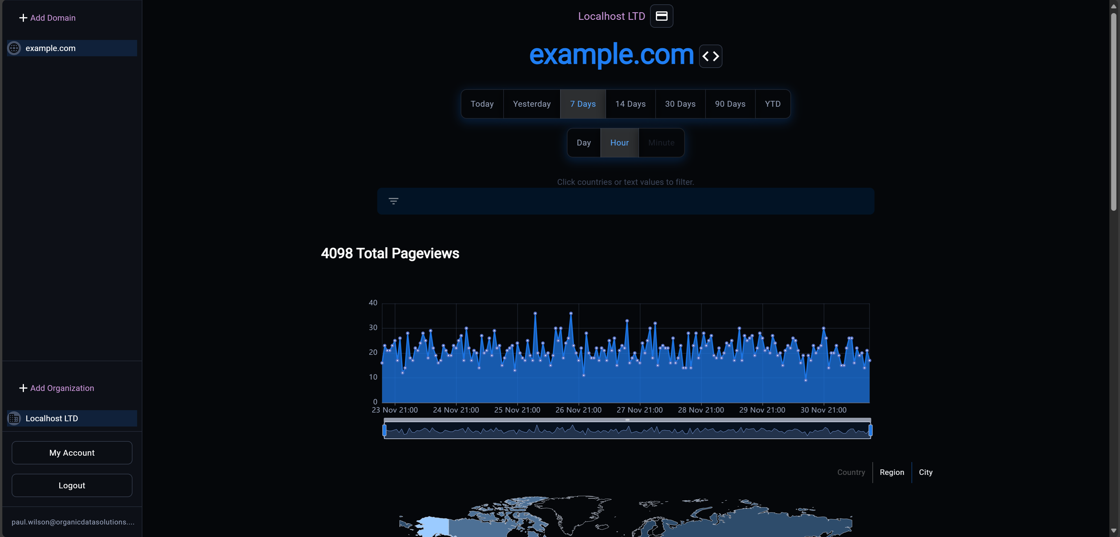 minitrack.io - फ्री टियर के साथ एक-लाइन GDPR-SAFE आगंतुक ट्रैकिंग मीडिया 2