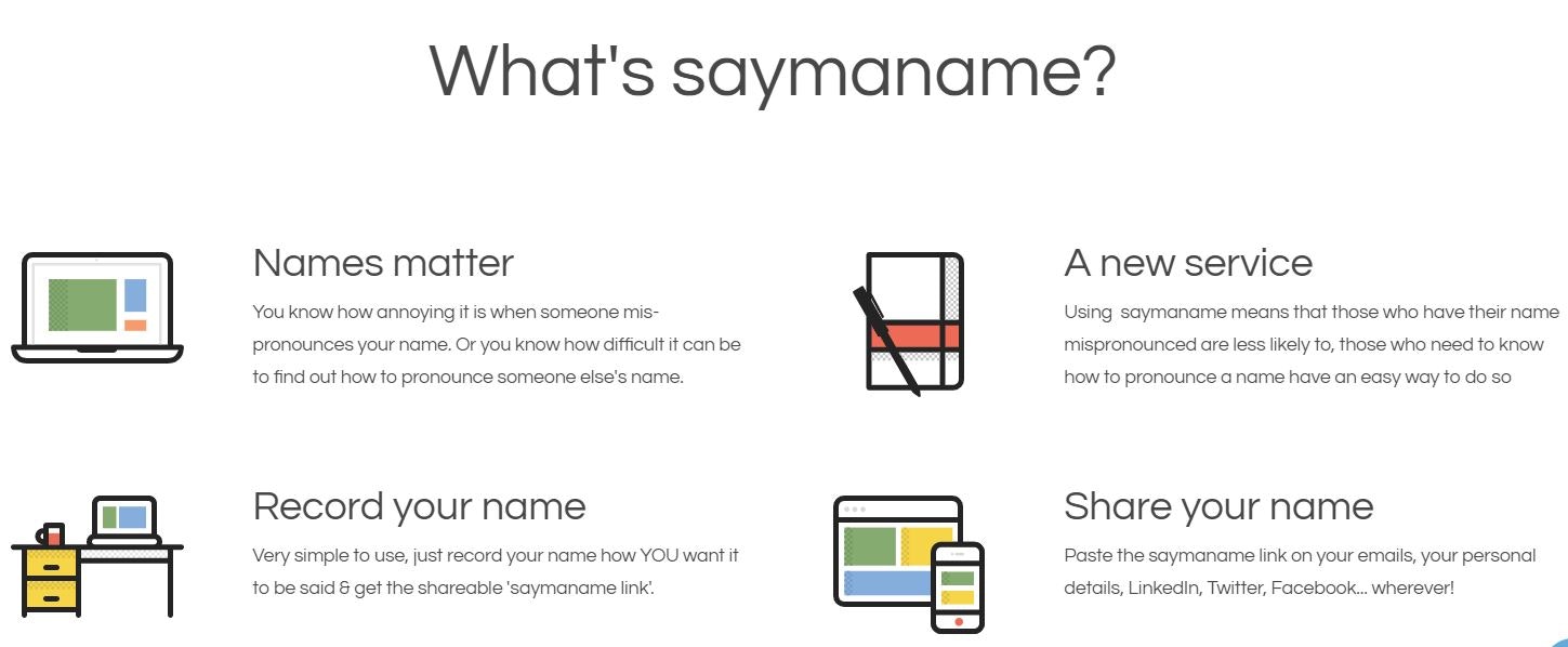 Saymaname gallery image