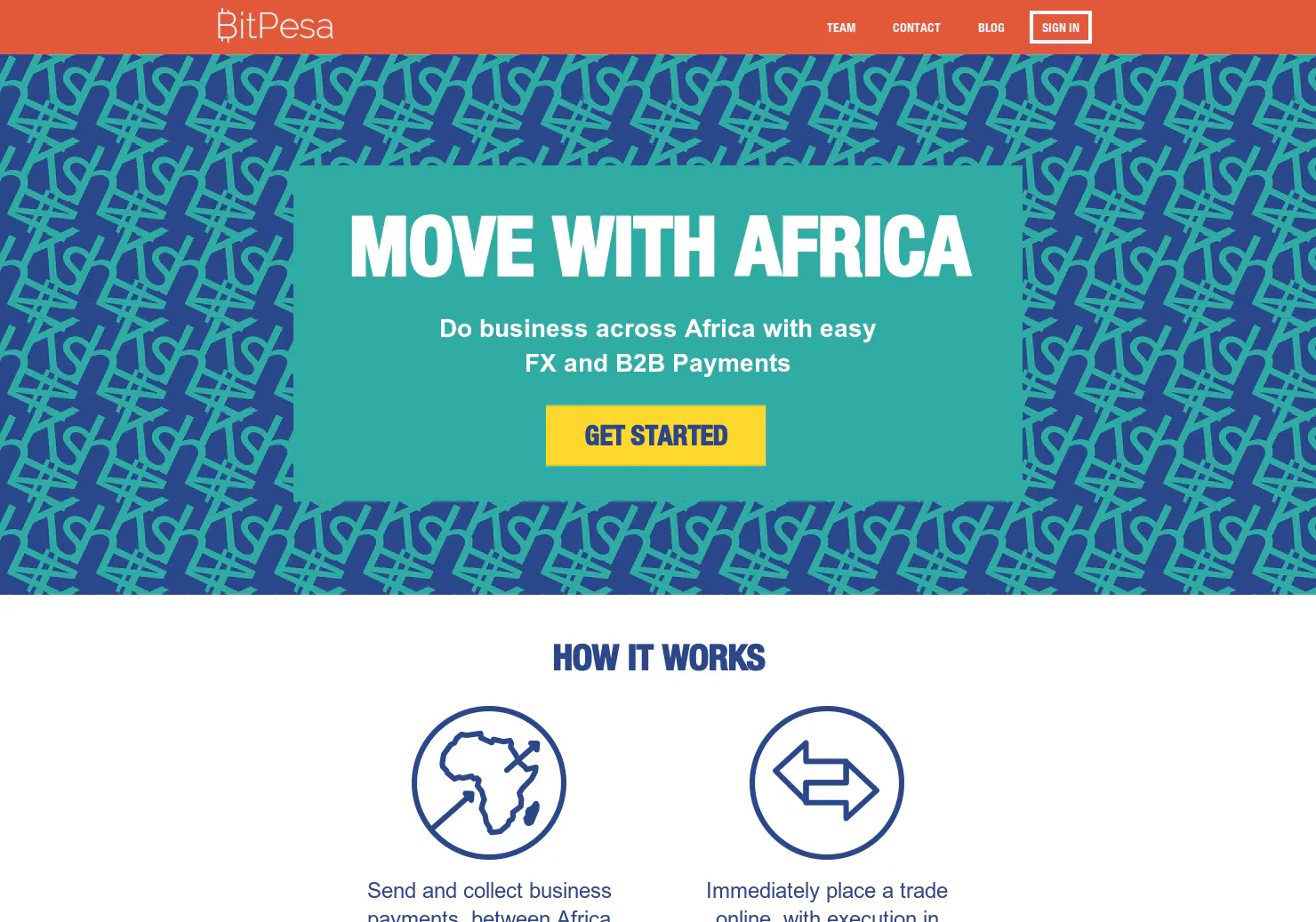 BitPesa
