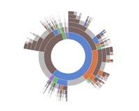 Observable media 1