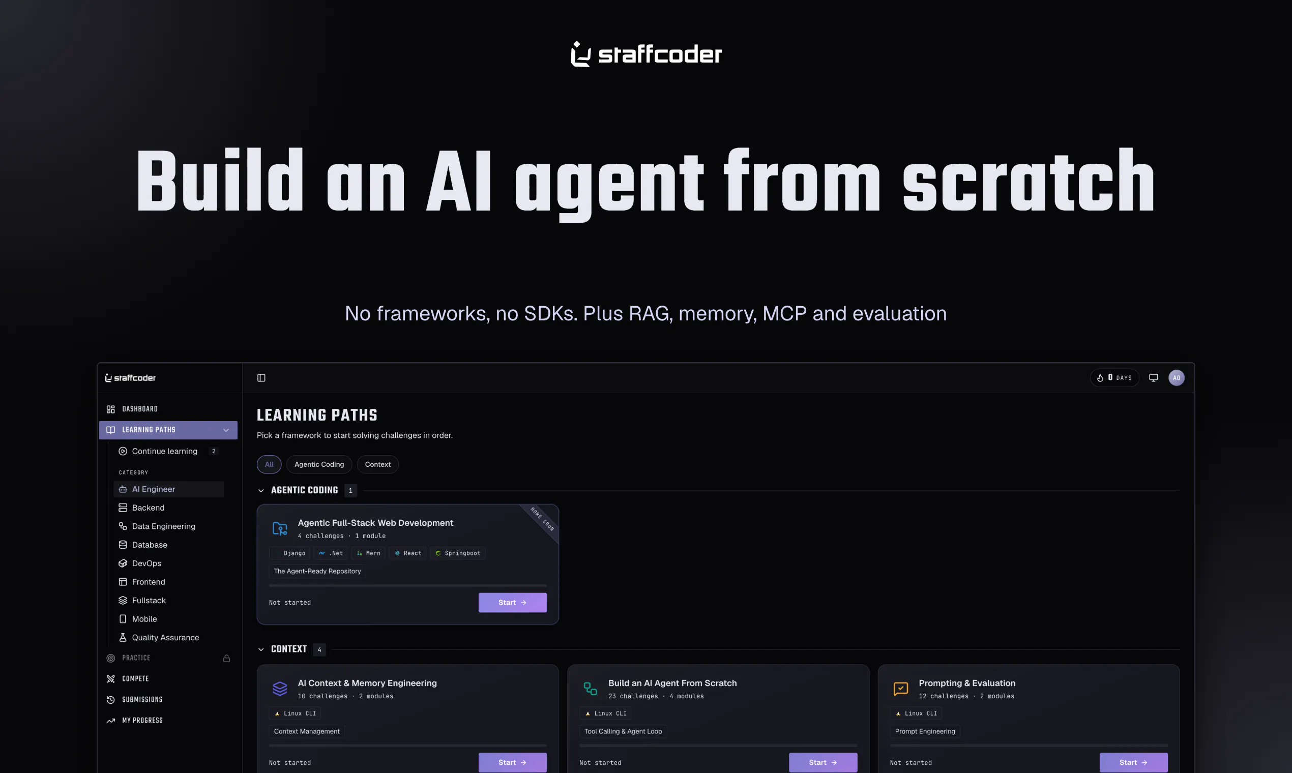 Staffcoder gallery image