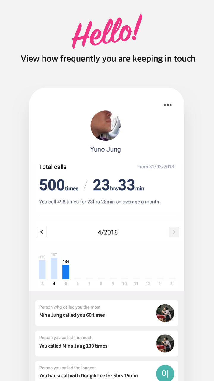 Hello Reminder gallery image