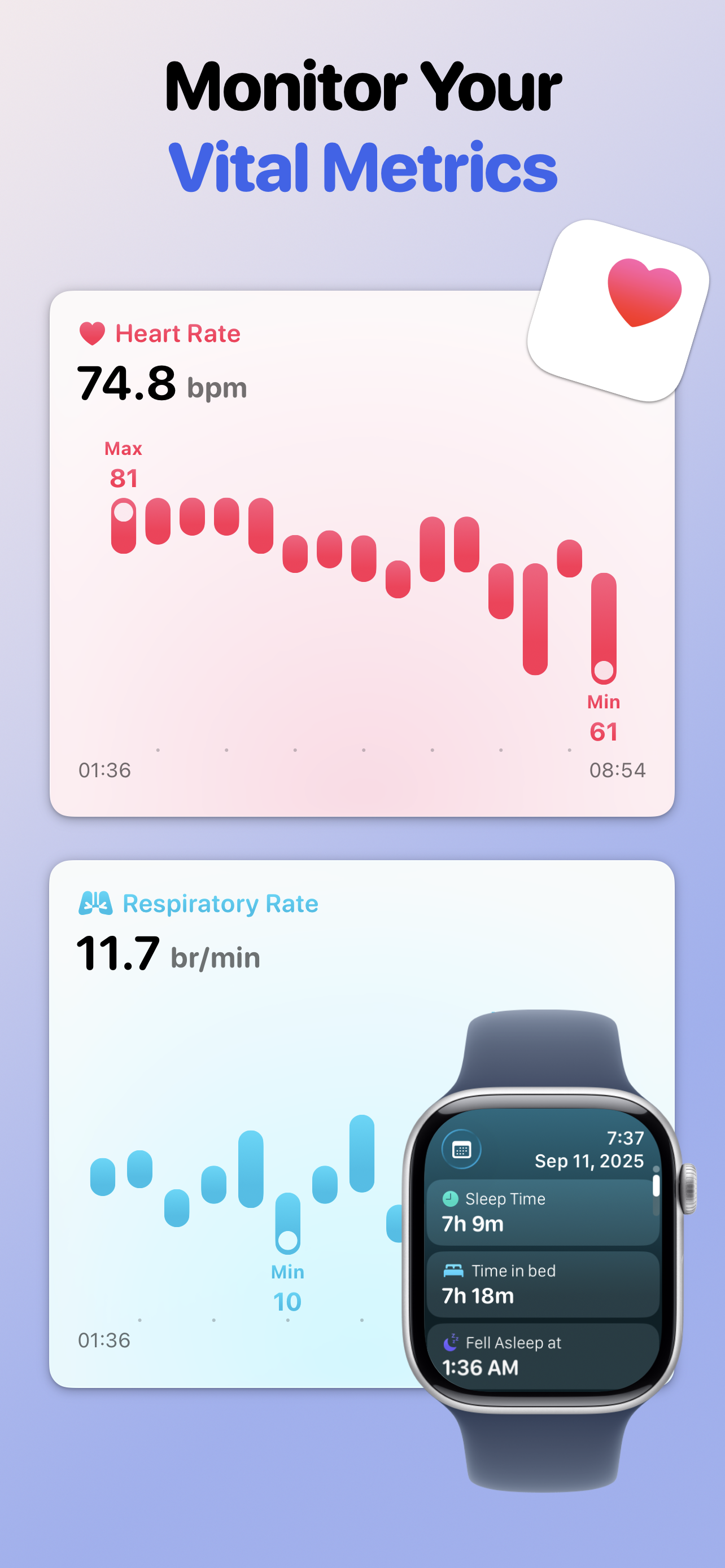 Média Luzomia - Le Sleep Tracker qui vous dit votre animal spirituel 2