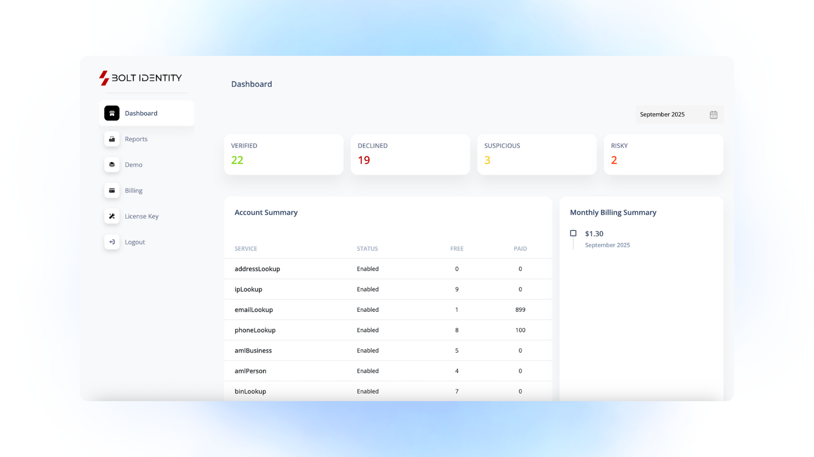 Bolt Identity gallery image