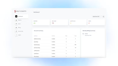 Bolt Identity gallery image