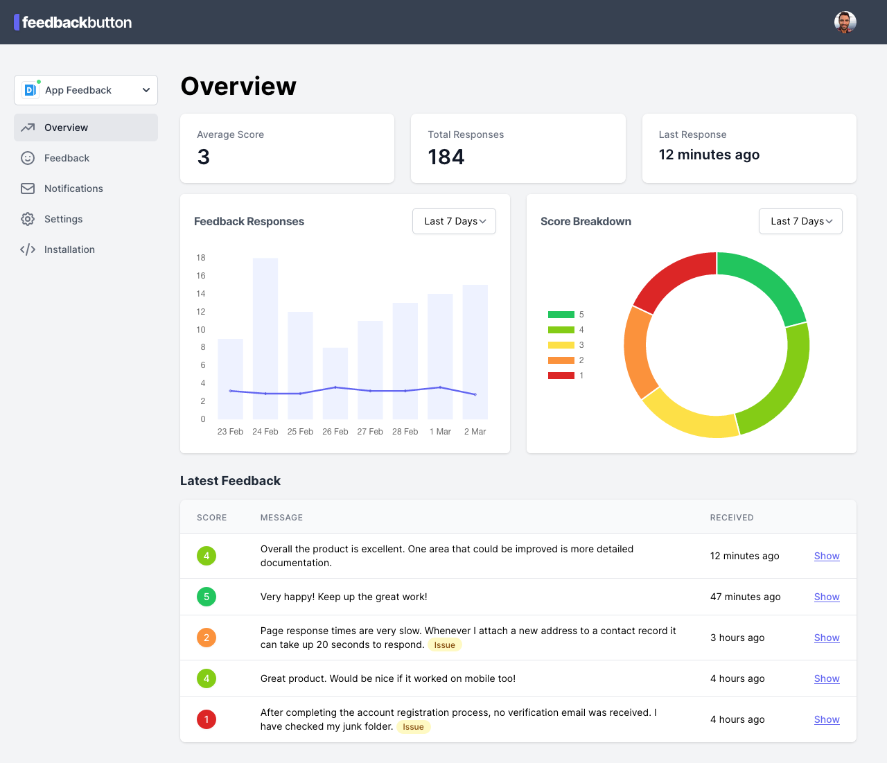 Feedback Button gallery image