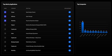 HireOnChain gallery image