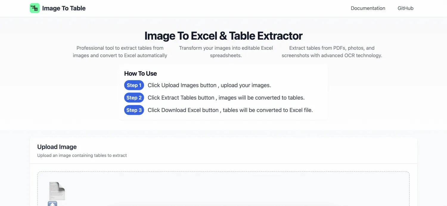 image to table gallery image