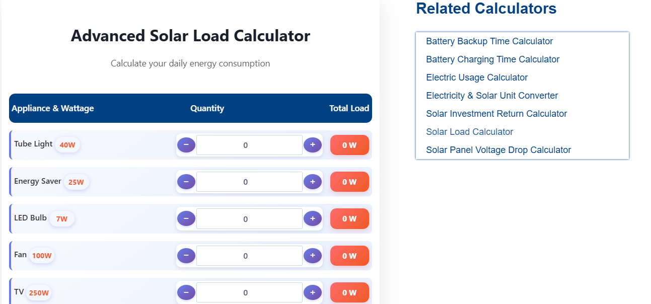 Energy Calculators gallery image