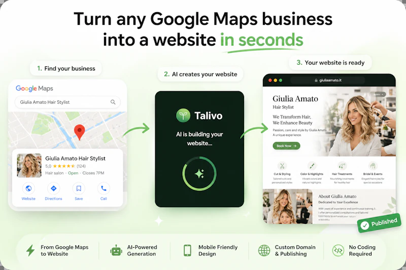 Talivo 1.0 screenshot 3