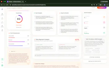 Mockly gallery image