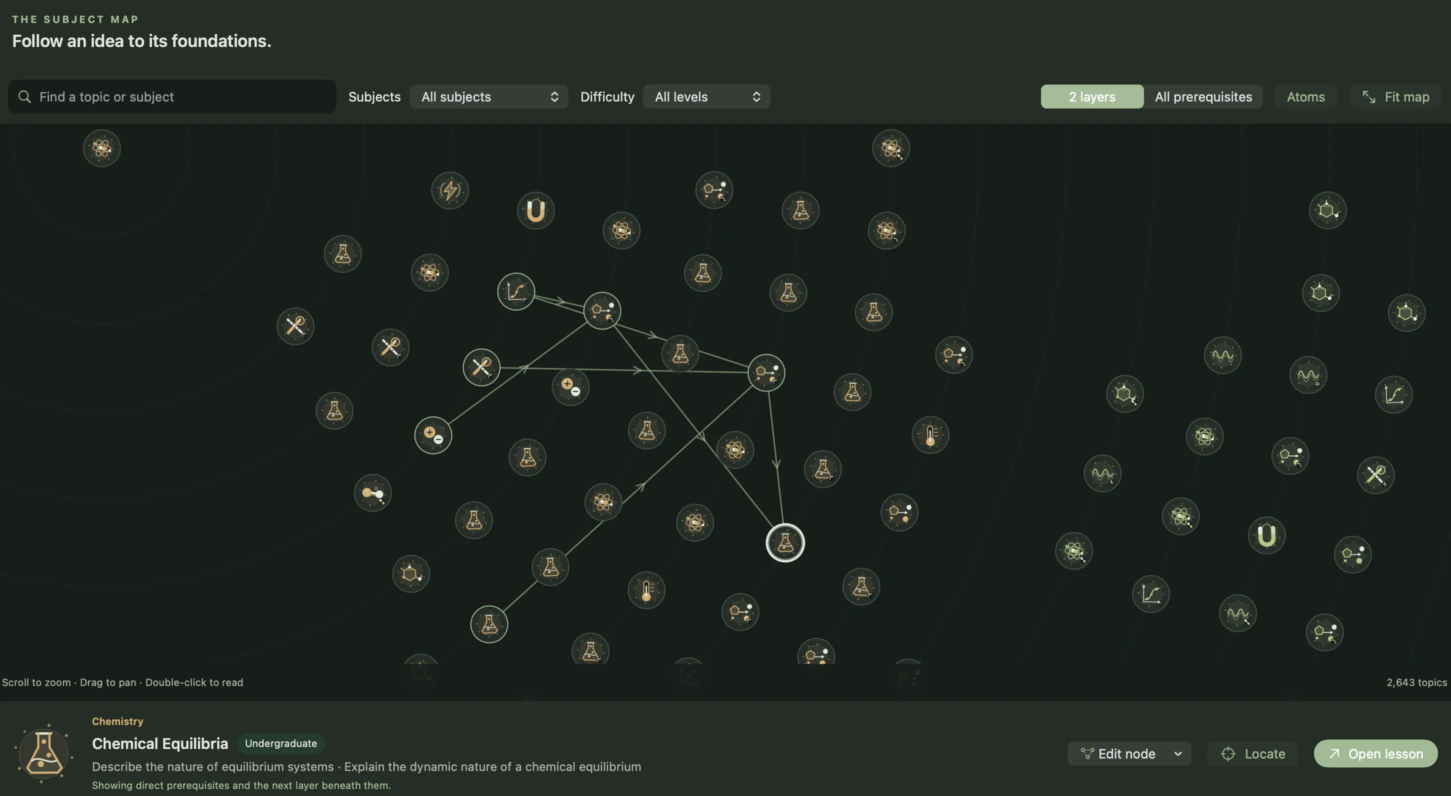 Longform Archive gallery image