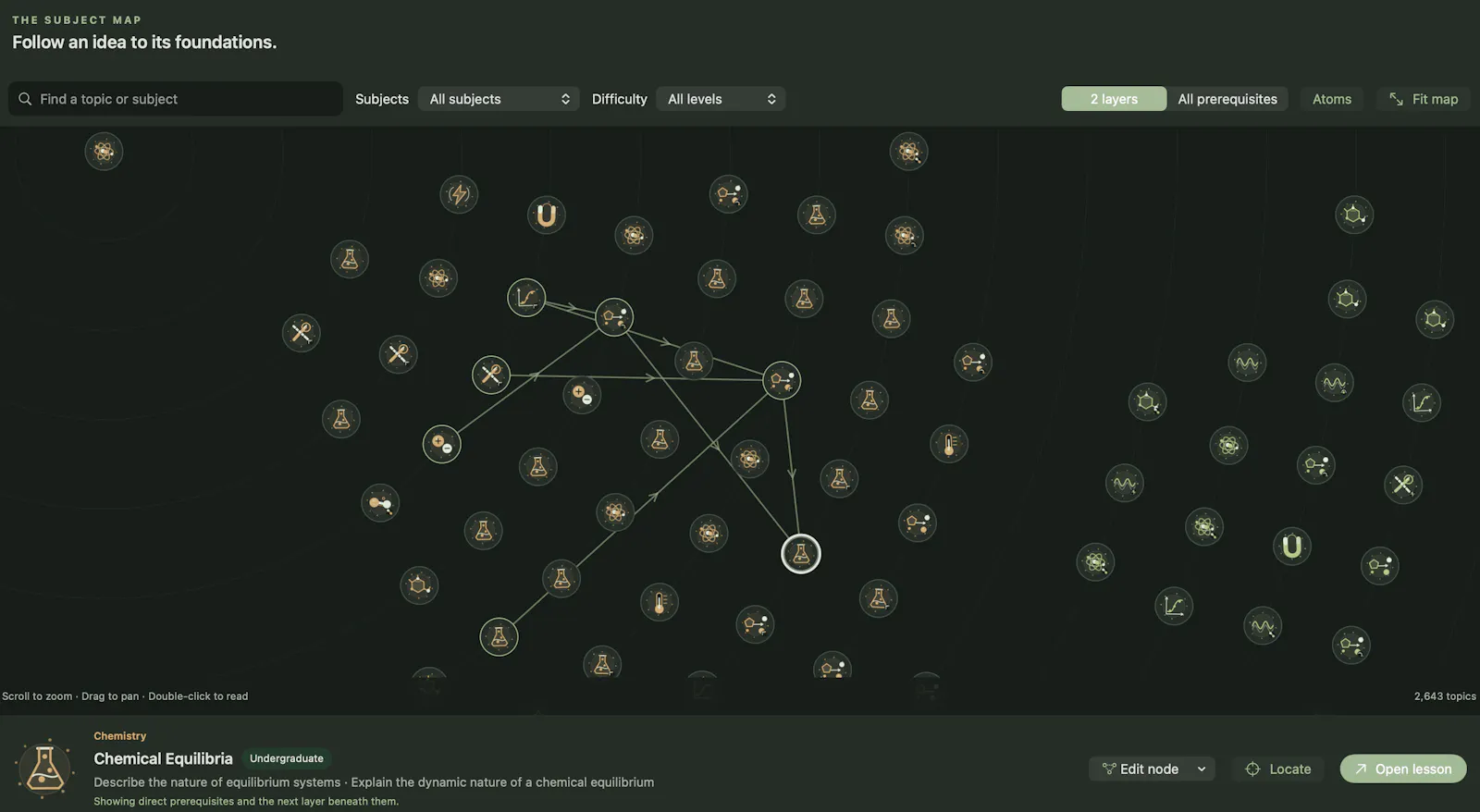 Longform Archive screenshot 2