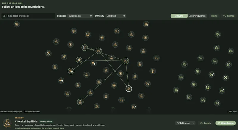 Longform Archive screenshot 2