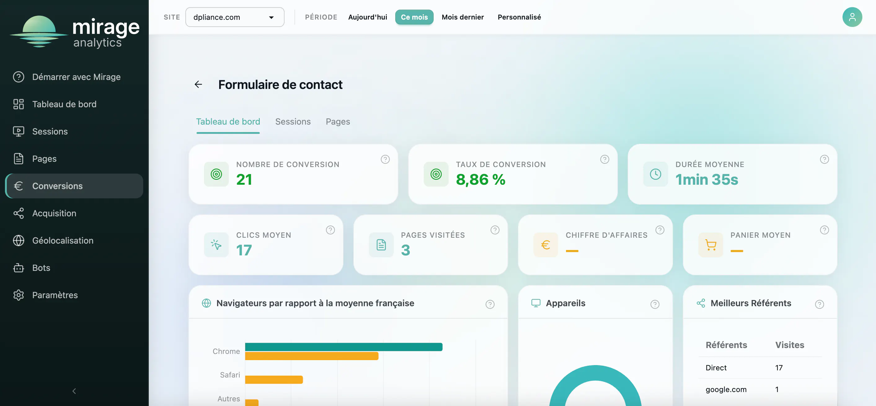 Mirage Analytics gallery image