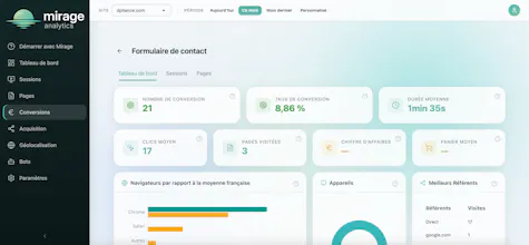 Mirage Analytics gallery image