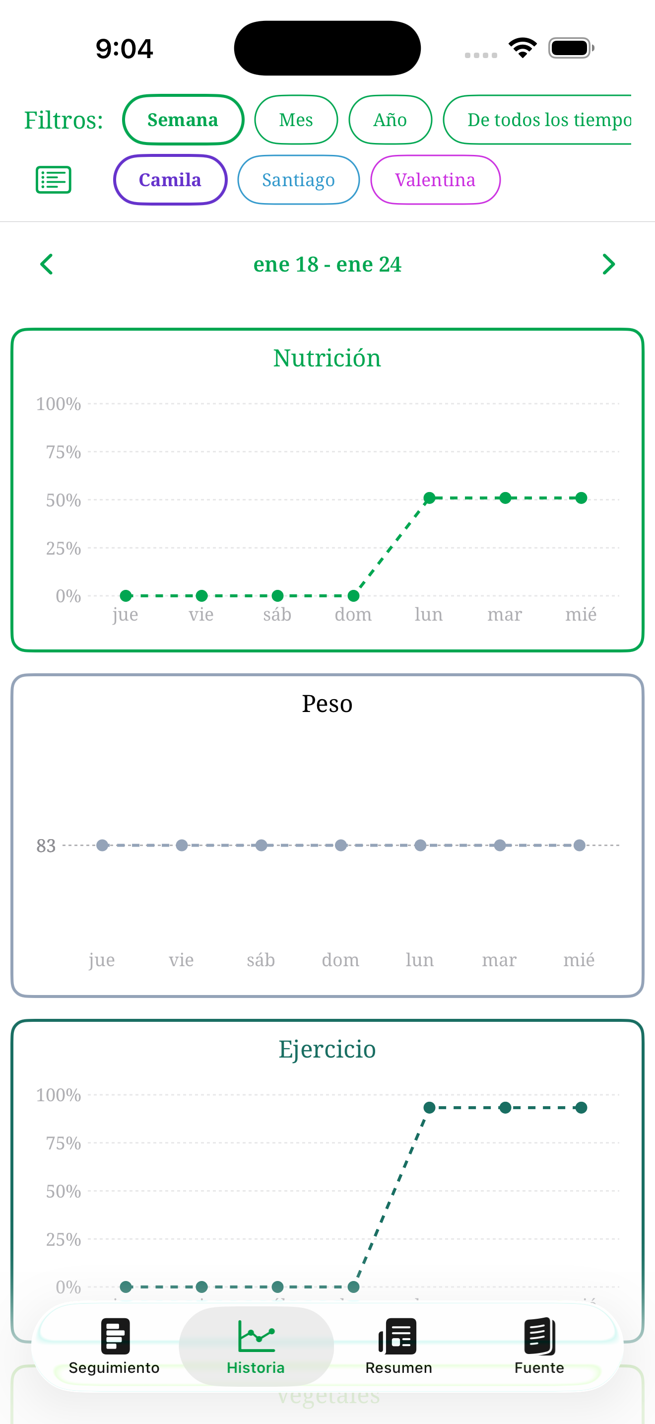 Sound Nutrition Languages(Global)for iOS - Screenshot 4 showing product features and functionality
