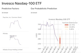 Time Series Terminal gallery image