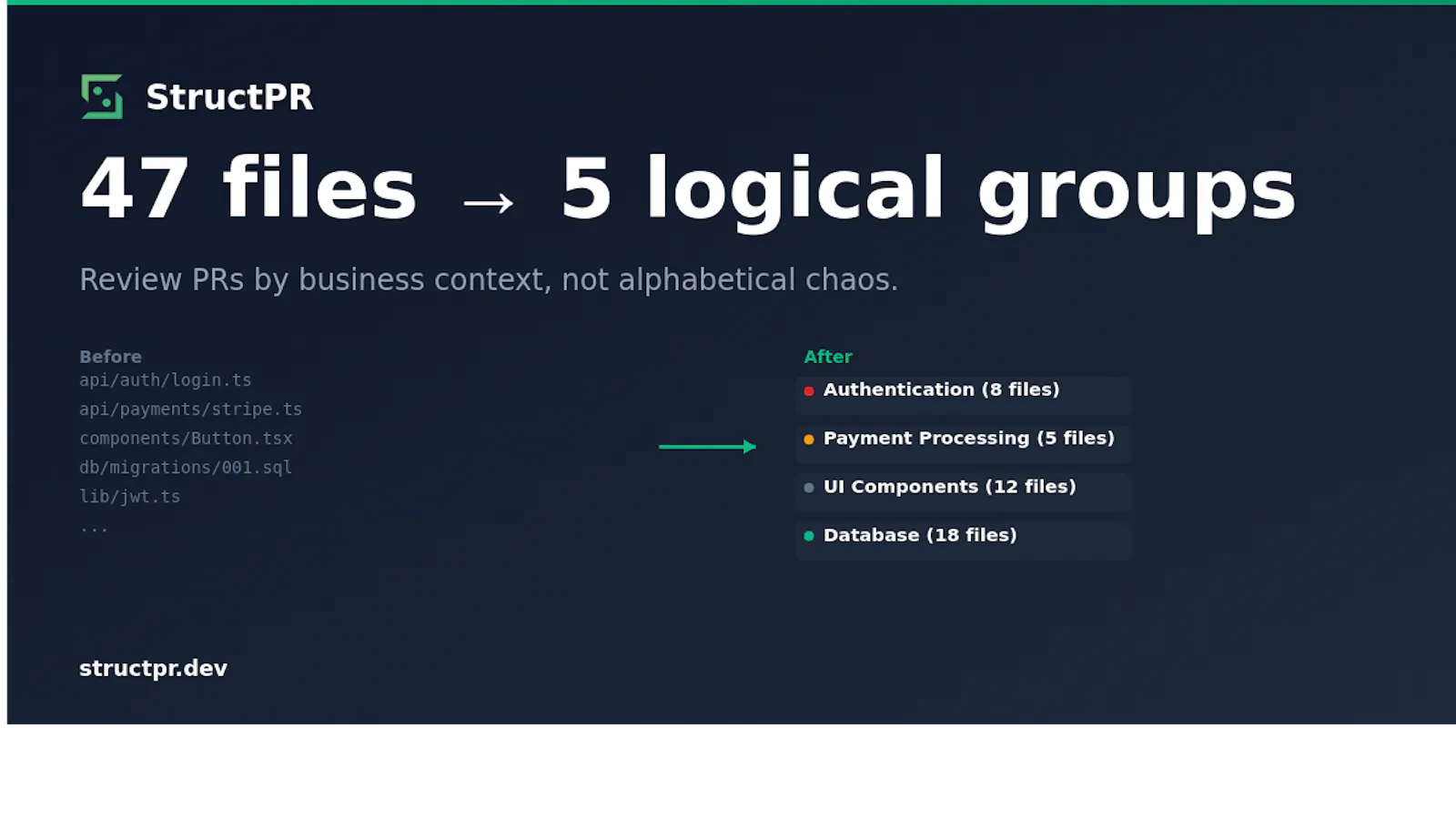 StructPR screenshot 5
