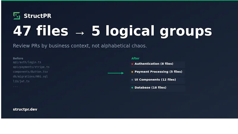 StructPR screenshot 5