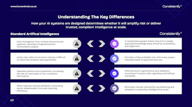 ConsistentlyAI gallery image