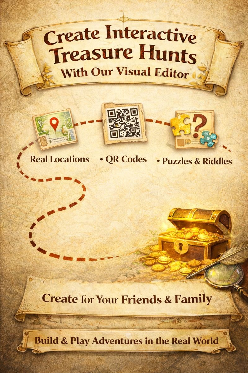 TreasureQuesting - Screenshot 2 showing product features and functionality