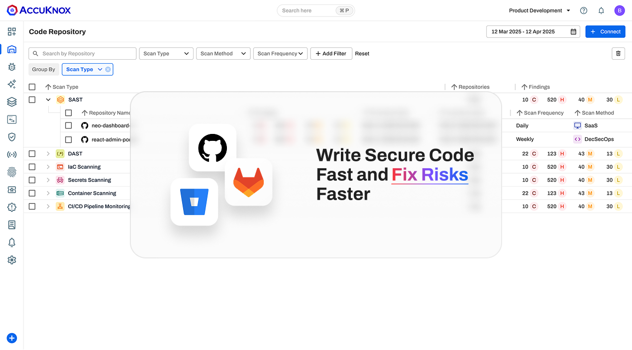 AccuKnox [Gen-AI CNAPP Security] gallery image