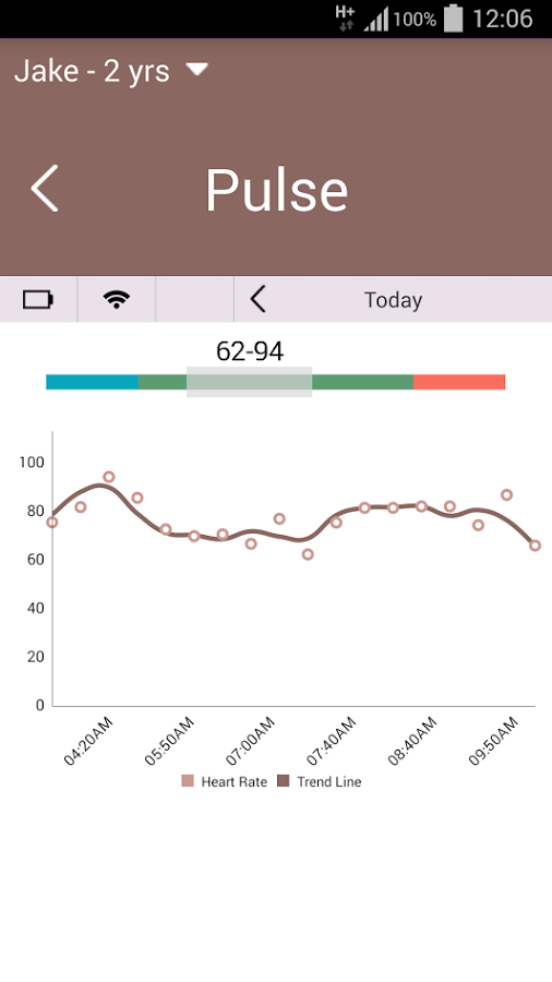 Pet Pace gallery image