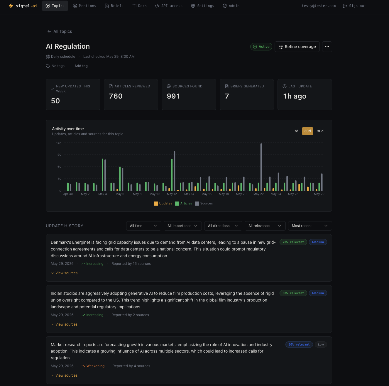 Sigtel.ai gallery image
