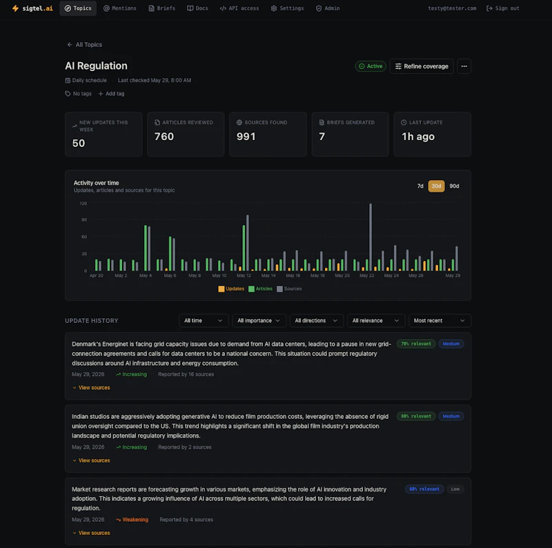 Sigtel.ai screenshot 2