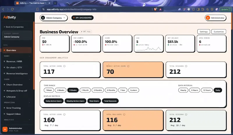 Adtivity screenshot 1 (video preview)