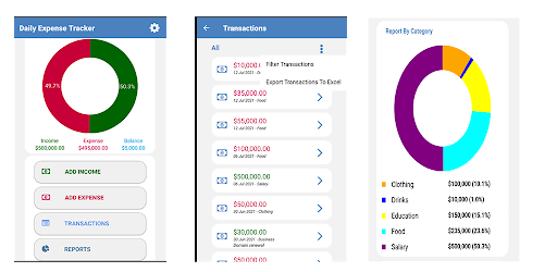 Daily Expense Tracker - Money Manager gallery image
