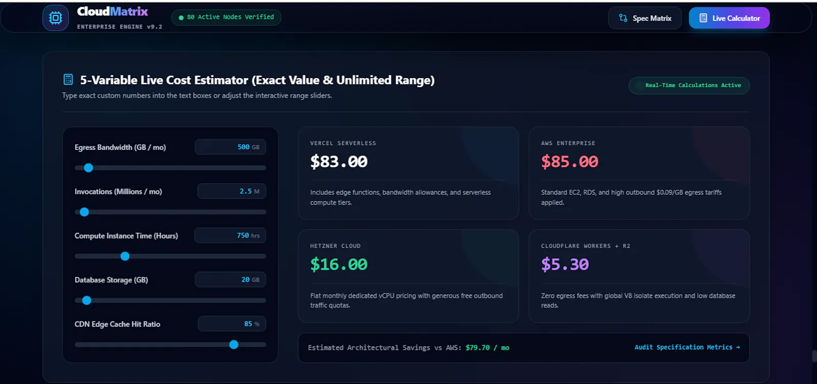 CloudMatrix — Compare Cloud Services screenshot 1